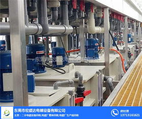 工廠風(fēng)管風(fēng)塔回收價(jià)格詢問(wèn)報(bào)價(jià),宏盛達(dá)舊電鍍?cè)O(shè)備回收